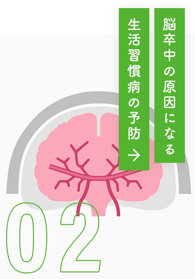 脳卒中の原因になる生活習慣病の予防