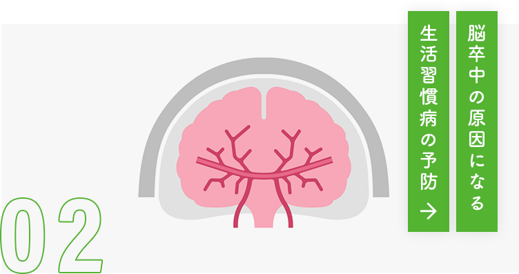 脳卒中の原因になる生活習慣病の予防